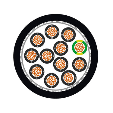ÖLFLEX® 409 CP 25G1
