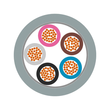 ÖLFLEX® CHAIN PN 5G0,75