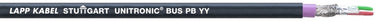 UNITRONIC® BUS PB YY 1X2X0,64