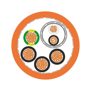 ÖLFLEX® SERVO 7TCE 4G12AWG+(2x16AWG)